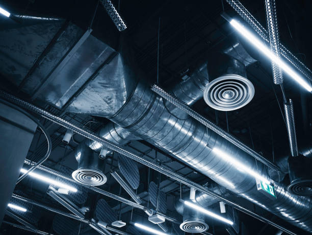 Best HVAC Software and Technology in Park Center, CO